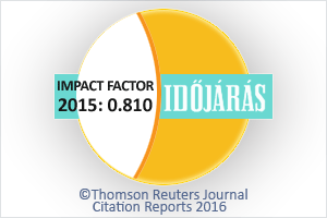 impact factor